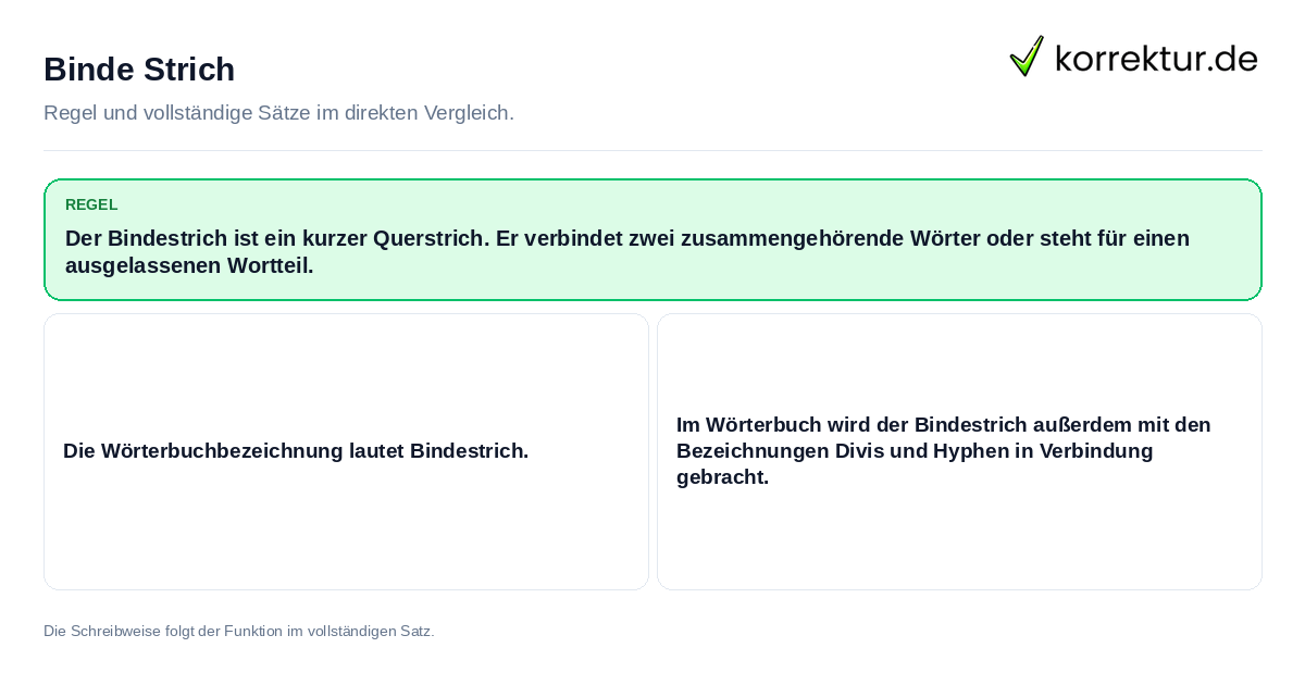 Binde Strich Konkrete Regel und vollständige Beispielsätze zu Binde Strich