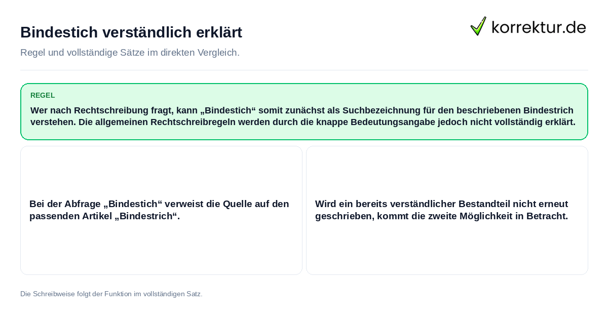 Bindestich verständlich erklärt Konkrete Regel und vollständige Beispielsätze zu Bindestich verständlich erklärt