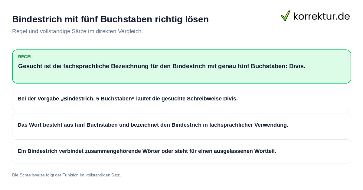 Bindestrich mit fünf Buchstaben richtig lösen Konkrete Regel und vollständige Beispielsätze zu Bindestrich mit fünf Buchstaben richtig lösen