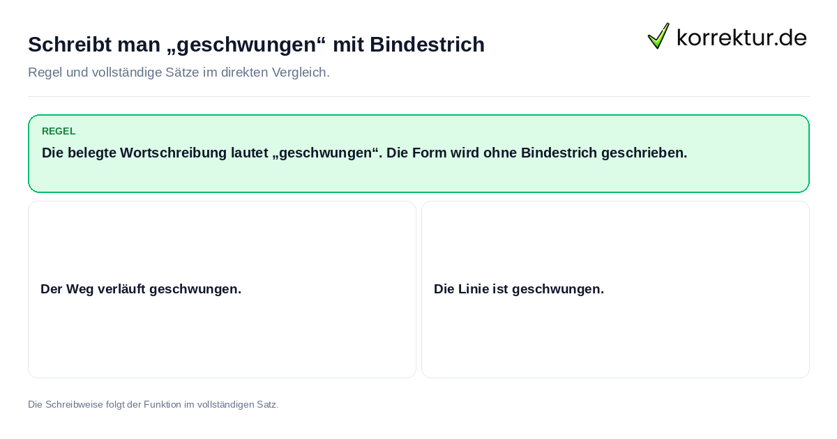 Schreibt man „geschwungen“ mit Bindestrich Konkrete Regel und vollständige Beispielsätze zu Schreibt man „geschwungen“ mit Bindestrich