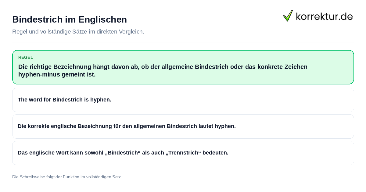 Bindestrich im Englischen Konkrete Regel und vollständige Beispielsätze zu Bindestrich im Englischen