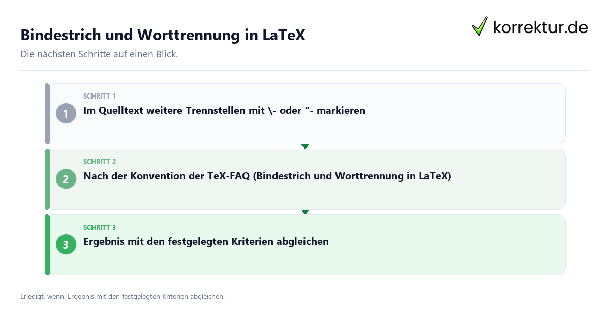 Bindestrich und Worttrennung in LaTeX Bindestrich und Worttrennung in LaTeX mit einem Ablauf aus Prüfung, Kontakt und Dokumentation
