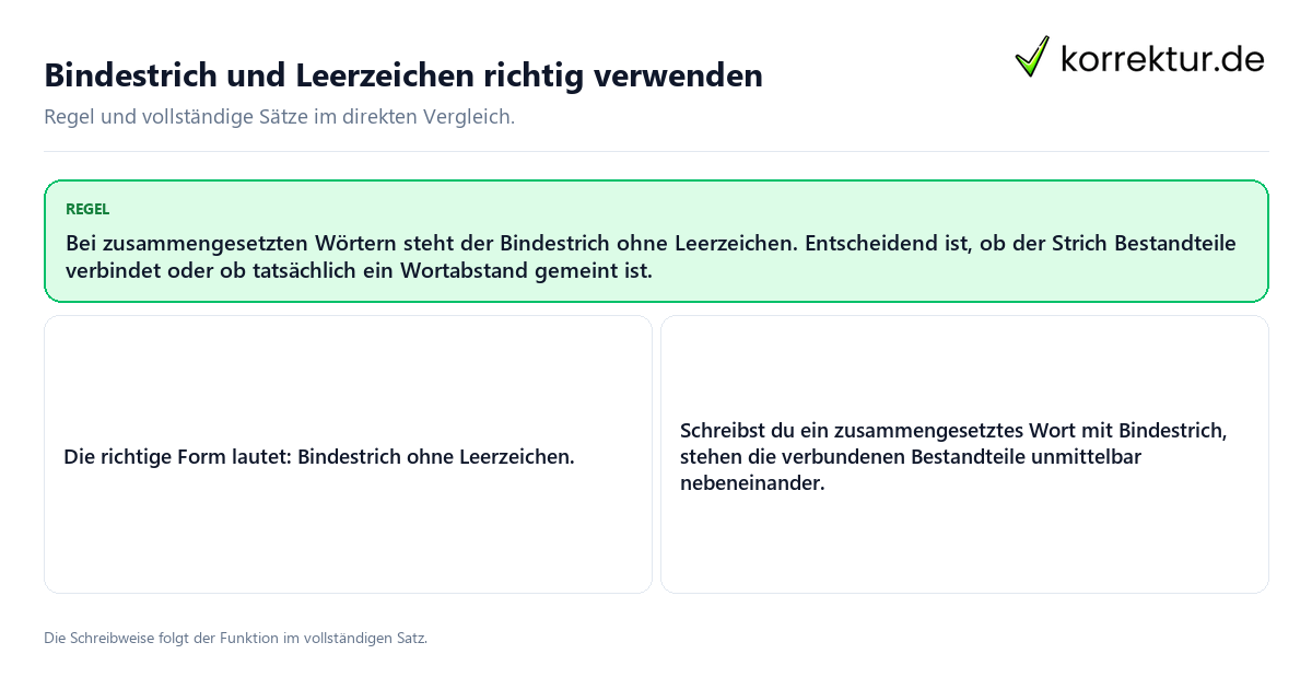Konkrete Regel und vollständige Beispielsätze zu Bindestrich und Leerzeichen richtig verwenden
