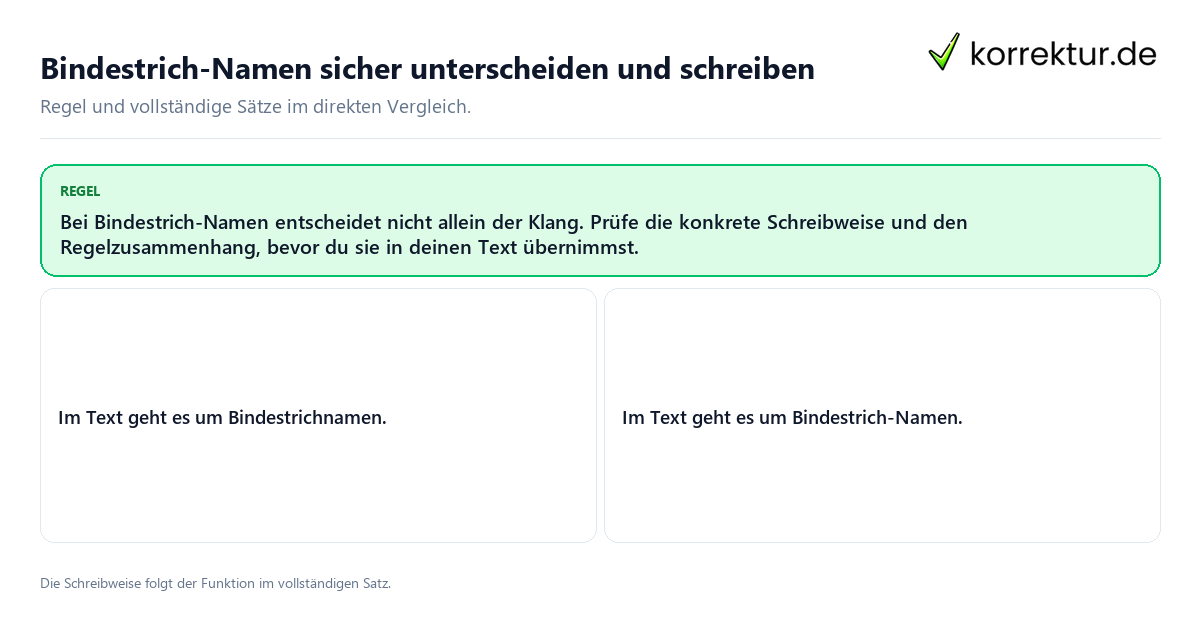 Konkrete Regel und vollständige Beispielsätze zu Bindestrich-Namen sicher unterscheiden und schreiben