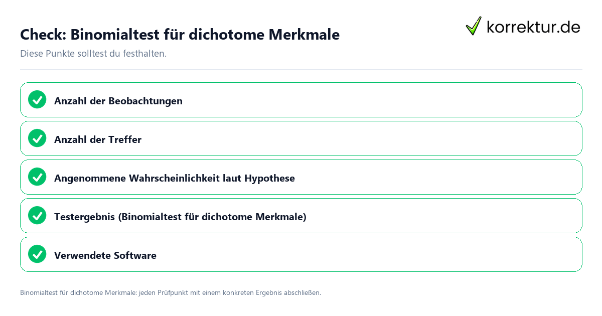 Binomialtest für dichotome Merkmale mit einer themenspezifischen Checkliste
