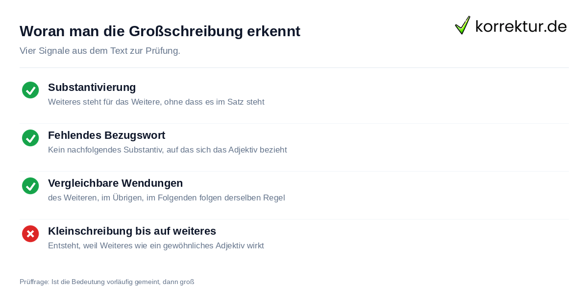 Regeln zur Großschreibung bei bis auf Weiteres und ähnlichen Wendungen