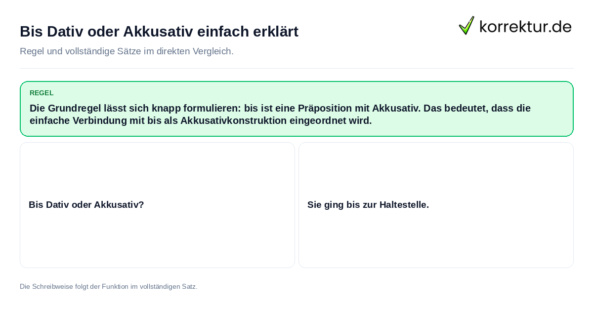 Konkrete Regel und vollständige Beispielsätze zu Bis Dativ oder Akkusativ einfach erklärt