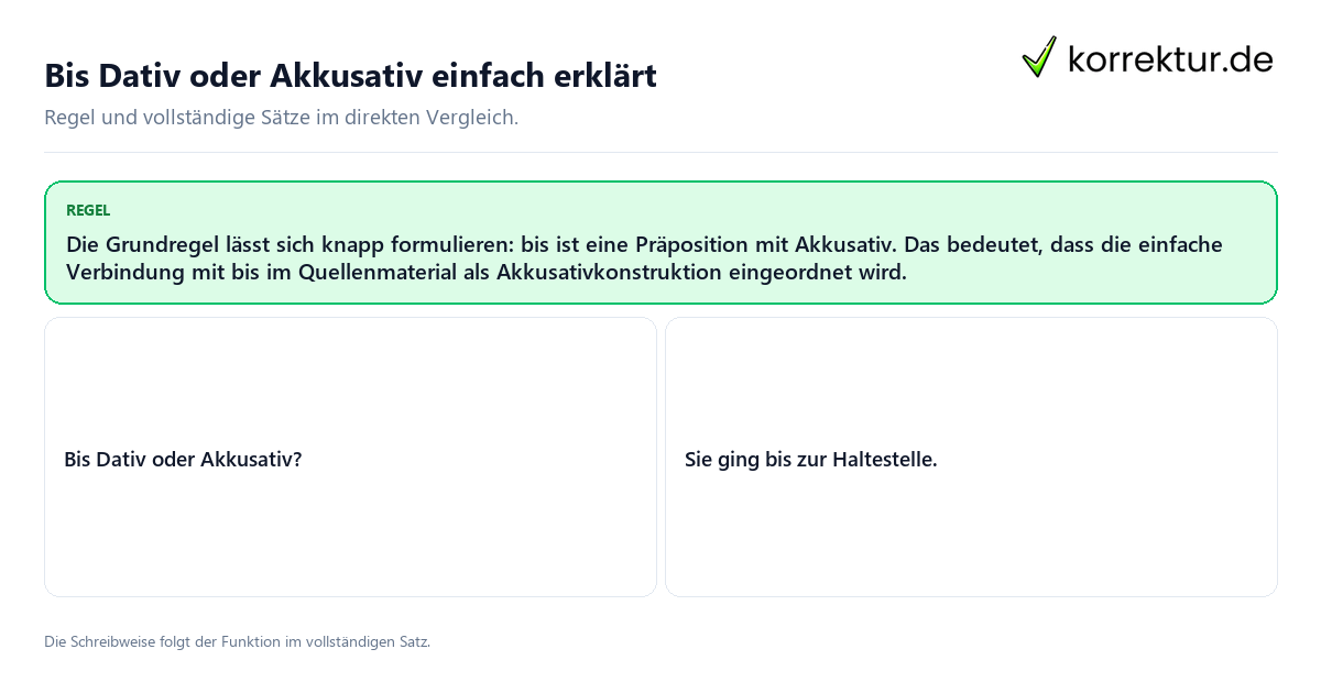 Konkrete Regel und vollständige Beispielsätze zu Bis Dativ oder Akkusativ einfach erklärt