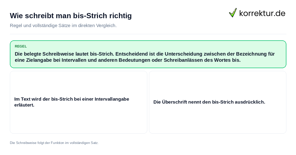 Wie schreibt man bis-Strich richtig Konkrete Regel und vollständige Beispielsätze zu Wie schreibt man bis-Strich richtig