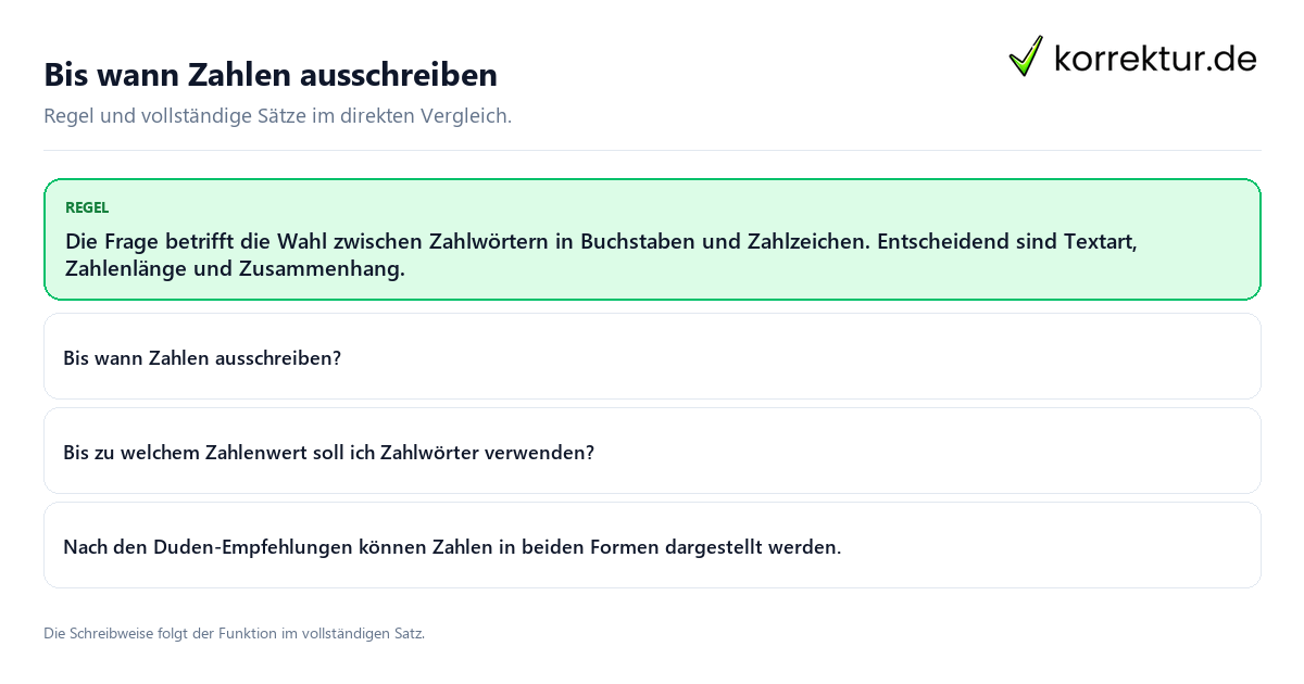 Konkrete Regel und vollständige Beispielsätze zu Bis wann Zahlen ausschreiben