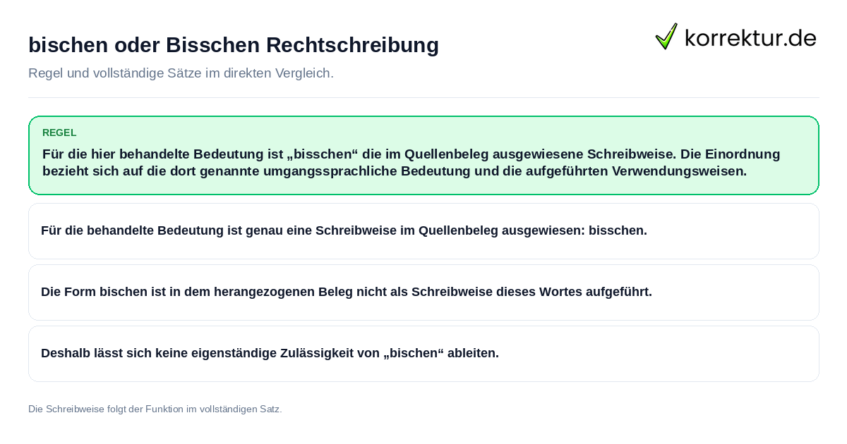 bischen oder Bisschen Rechtschreibung Konkrete Regel und vollständige Beispielsätze zu bischen oder Bisschen Rechtschreibung