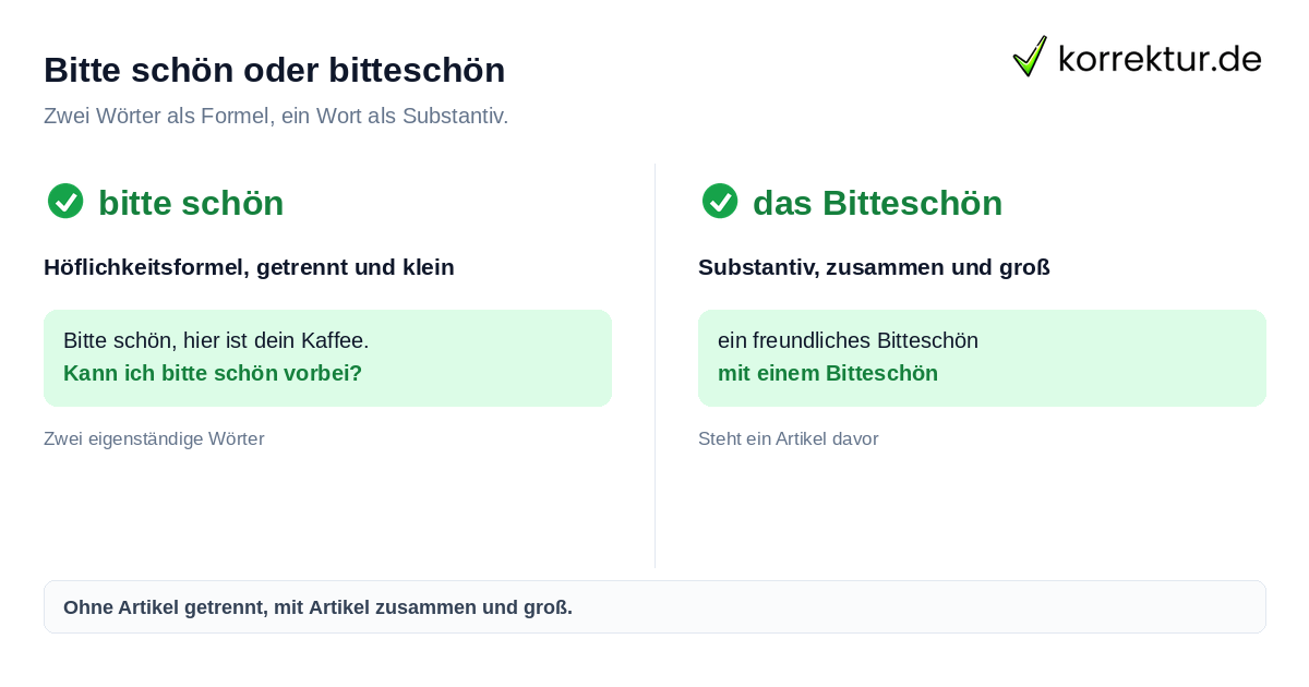 Bitte schön oder bitteschön richtig schreiben: Höflichkeitsformel und Substantiv im Vergleich