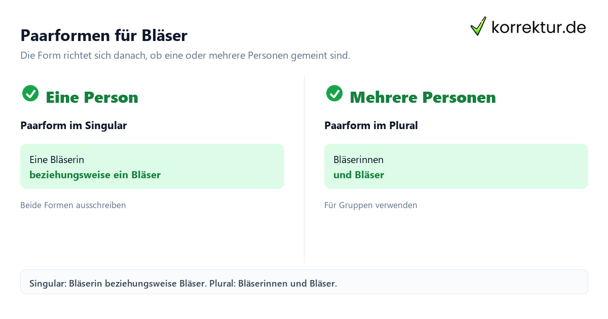 Paarformen für Bläser Bläser richtig gendern: Diese Formen gibt es, Vergleich von Paarformen