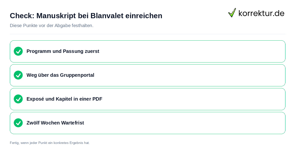 Manuskript bei Blanvalet einreichen: Prüfliste mit vier Punkten