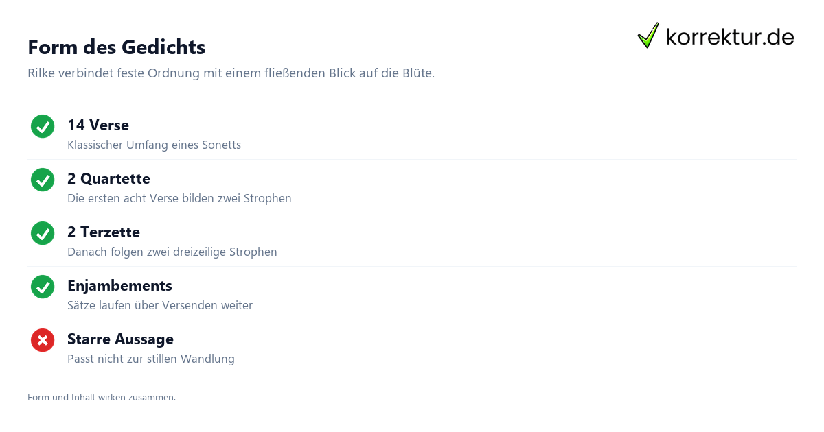 Blaue Hortensie: Interpretation und Analyse, Aufbau des Sonetts
