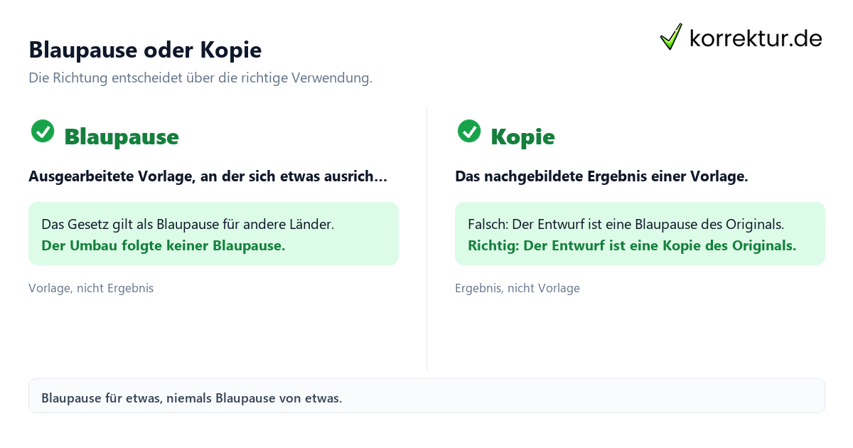 Blaupause oder Kopie Blaupause Bedeutung: Vorlage gegen Kopie im Vergleich