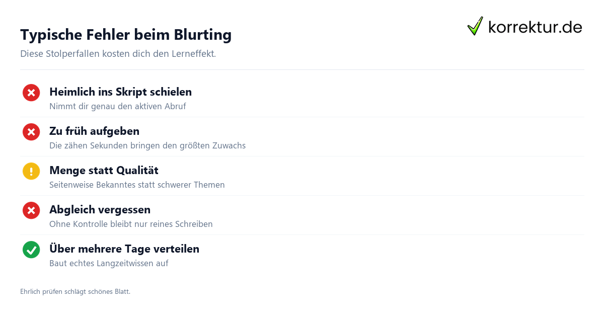 Blurting typische Fehler vermeiden Checkliste