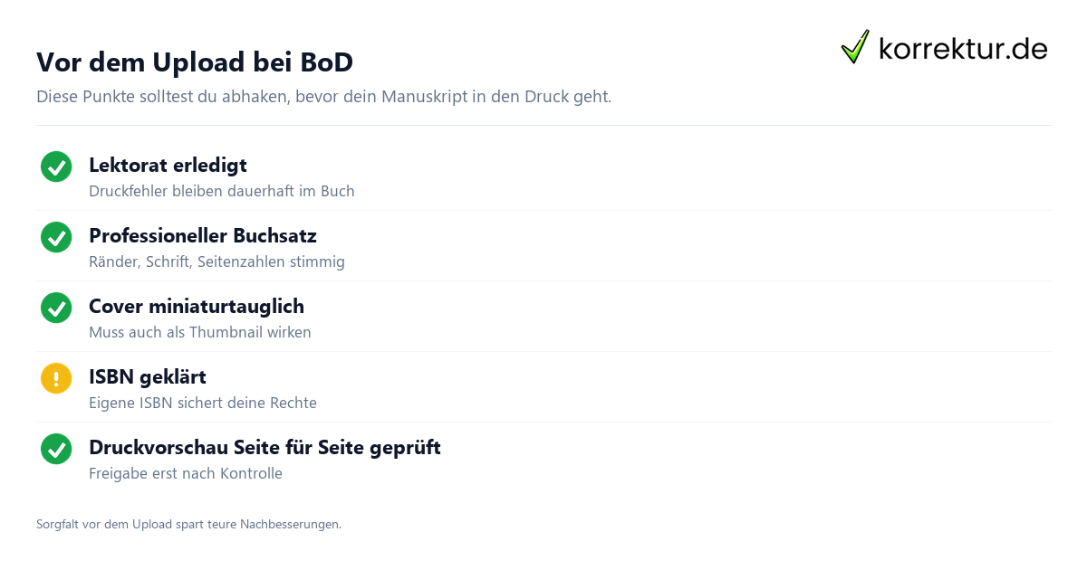 Vor dem Upload bei BoD BoD Checkliste vor der Buchveroeffentlichung im Selfpublishing