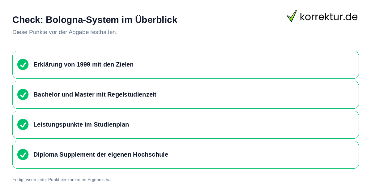 Bologna-System im Überblick: Prüfliste mit vier Punkten