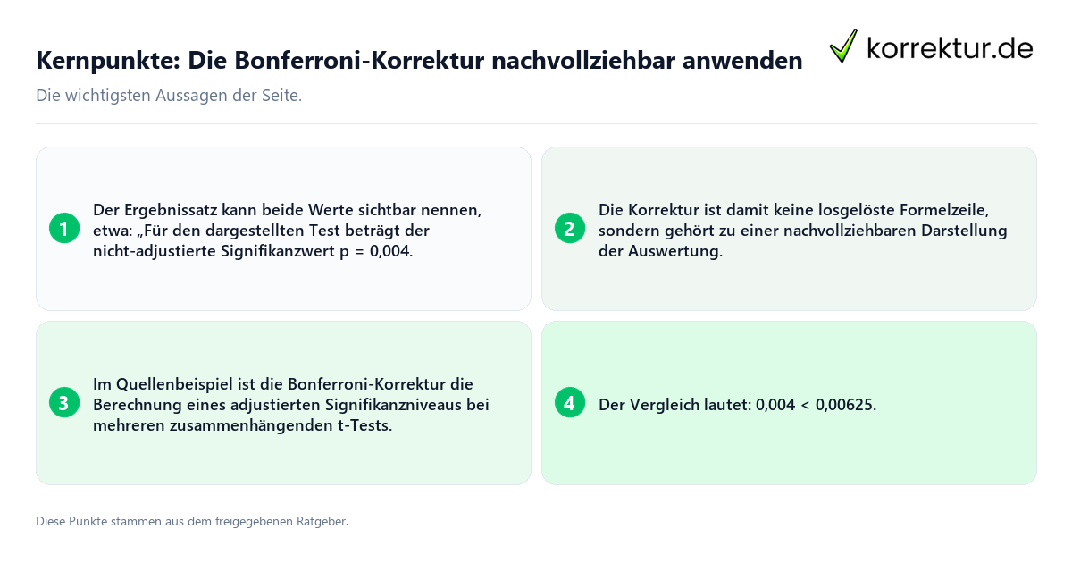 Konkrete Kernpunkte zu Die Bonferroni-Korrektur nachvollziehbar anwenden