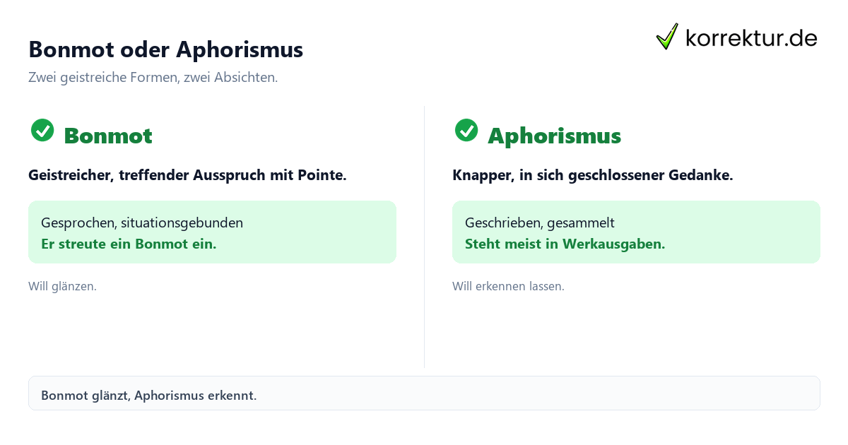 Bonmot Bedeutung: Unterschied zu Aphorismus