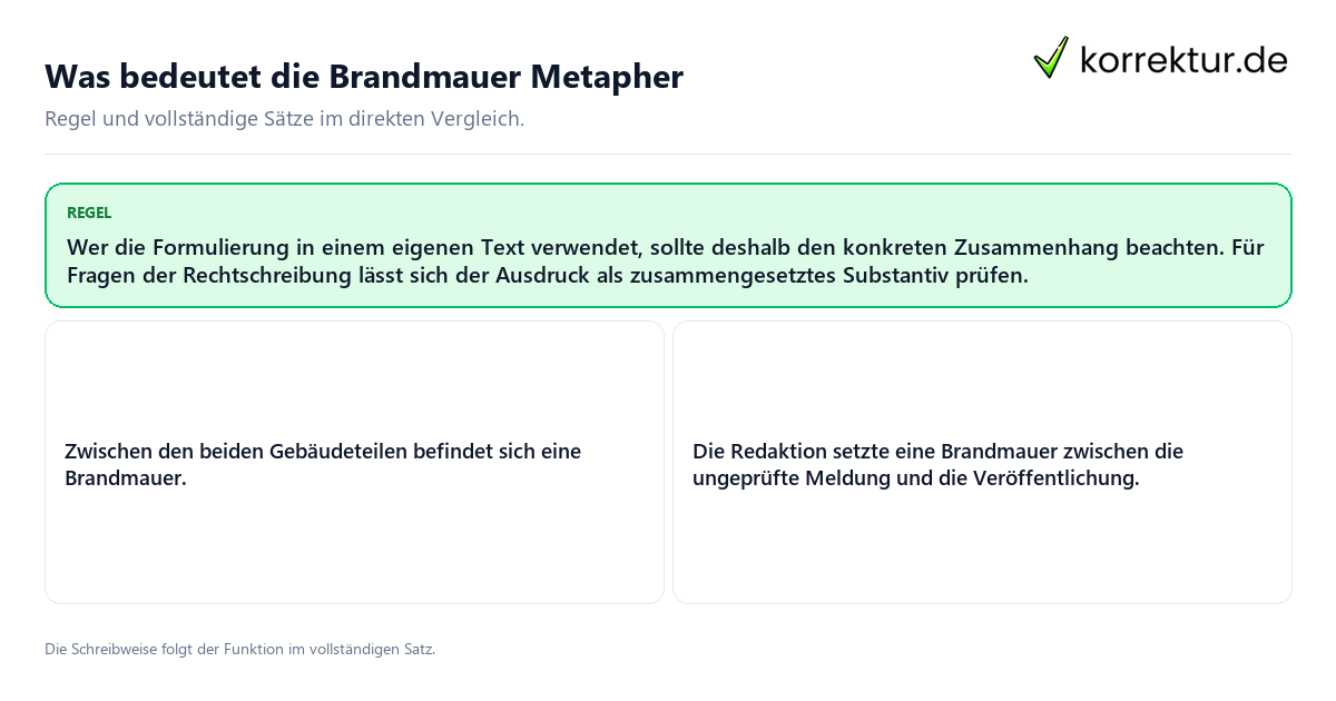 Konkrete Regel und vollständige Beispielsätze zu Was bedeutet die Brandmauer Metapher
