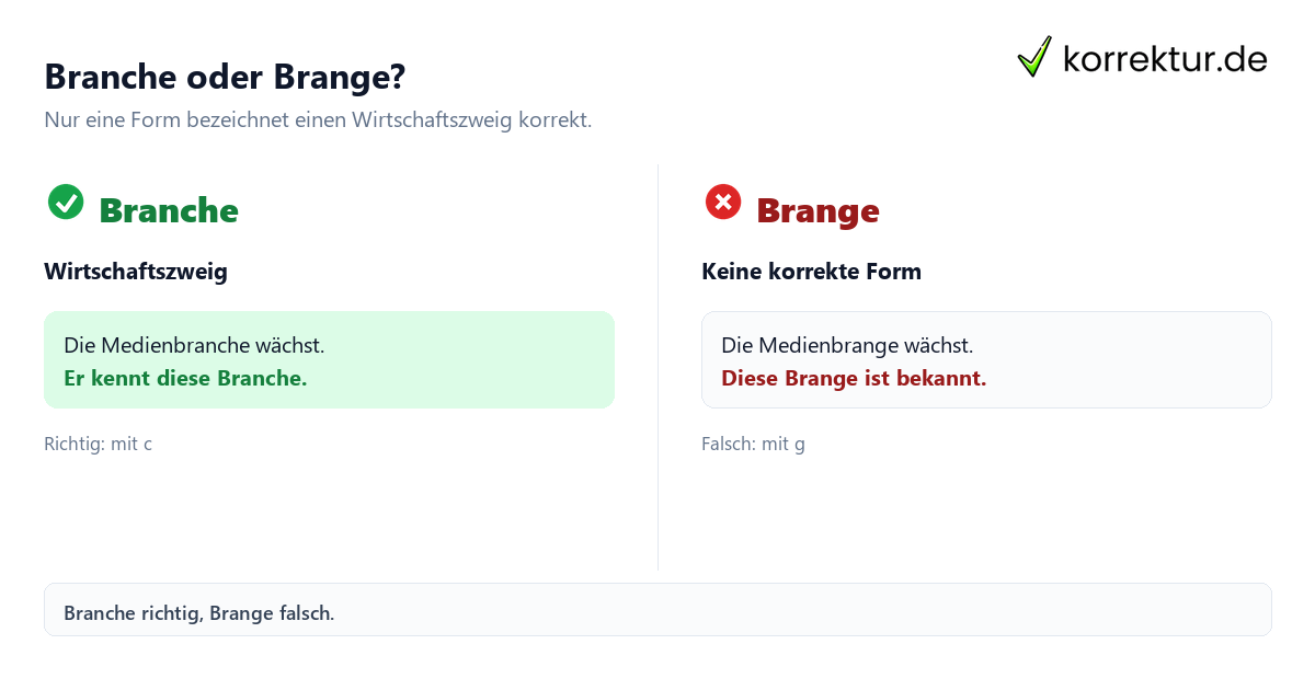 Branche oder Brange? Branche oder Brange: Welche Schreibweise stimmt?