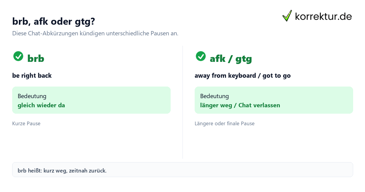 brb, afk oder gtg? brb Bedeutung im Vergleich zu afk und gtg