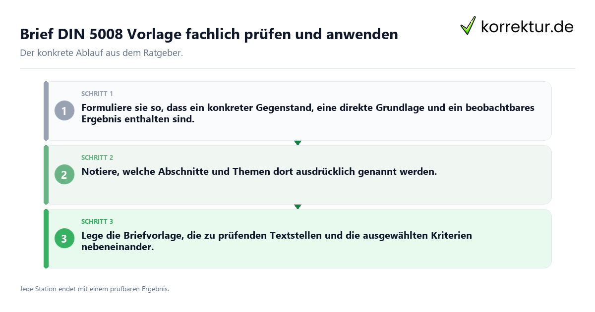 Konkrete Schritte zu Brief DIN 5008 Vorlage fachlich prüfen und anwenden