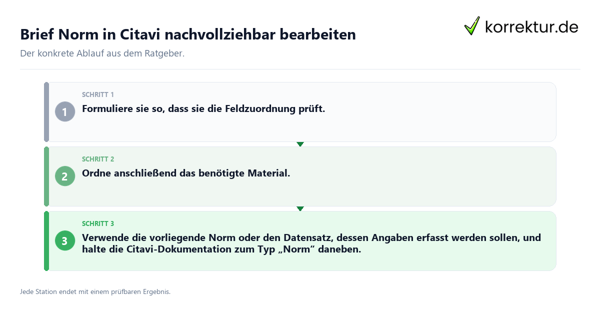 Brief Norm in Citavi nachvollziehbar bearbeiten Konkrete Schritte zu Brief Norm in Citavi nachvollziehbar bearbeiten