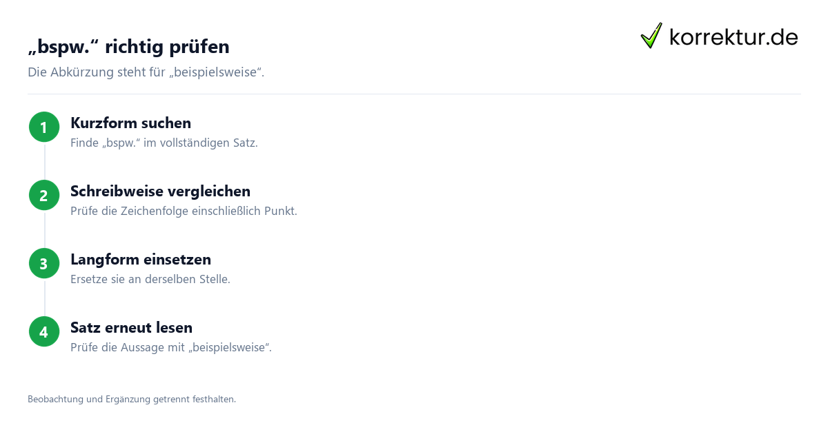 „bspw.“ richtig prüfen Was bedeutet „bspw.“? Bedeutung in vier Prüfschritten