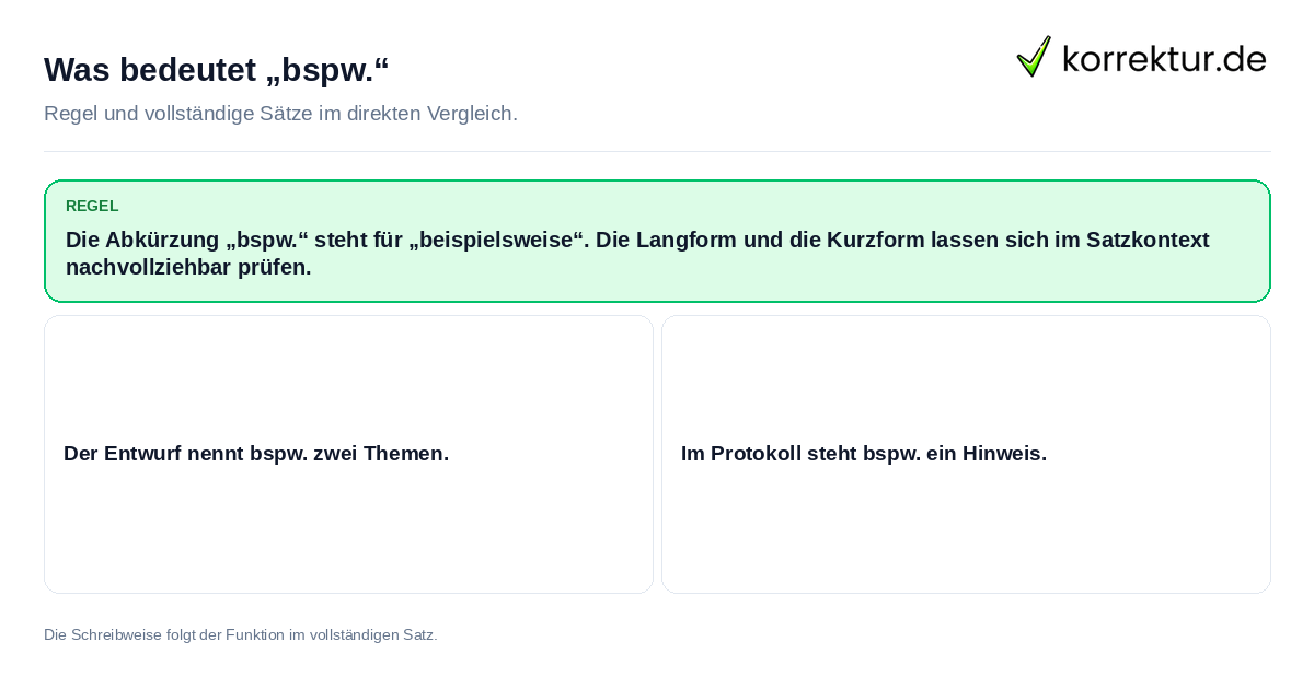 Konkrete Regel und vollständige Beispielsätze zu Was bedeutet „bspw.“