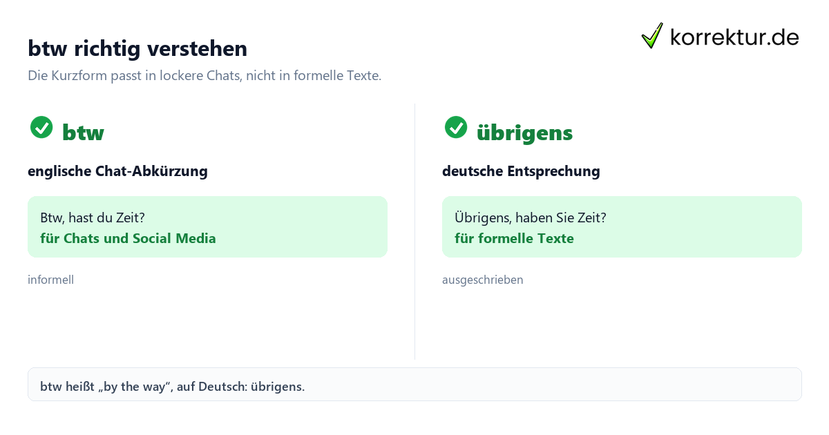btw richtig verstehen btw Bedeutung: Chat-Abkürzung und deutsche Alternative