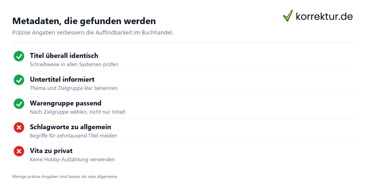 Checkliste: Buch-Metadaten für den Buchhandel schreiben