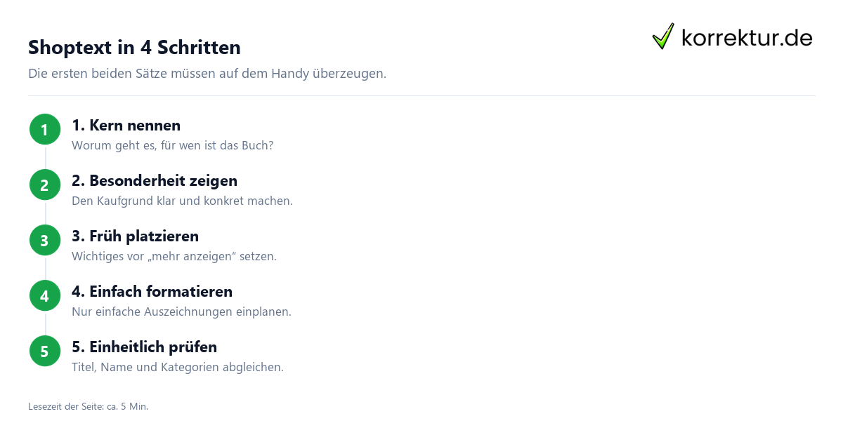 Shoptext in 4 Schritten Schritte: Buch-Metadaten für den Buchhandel schreiben