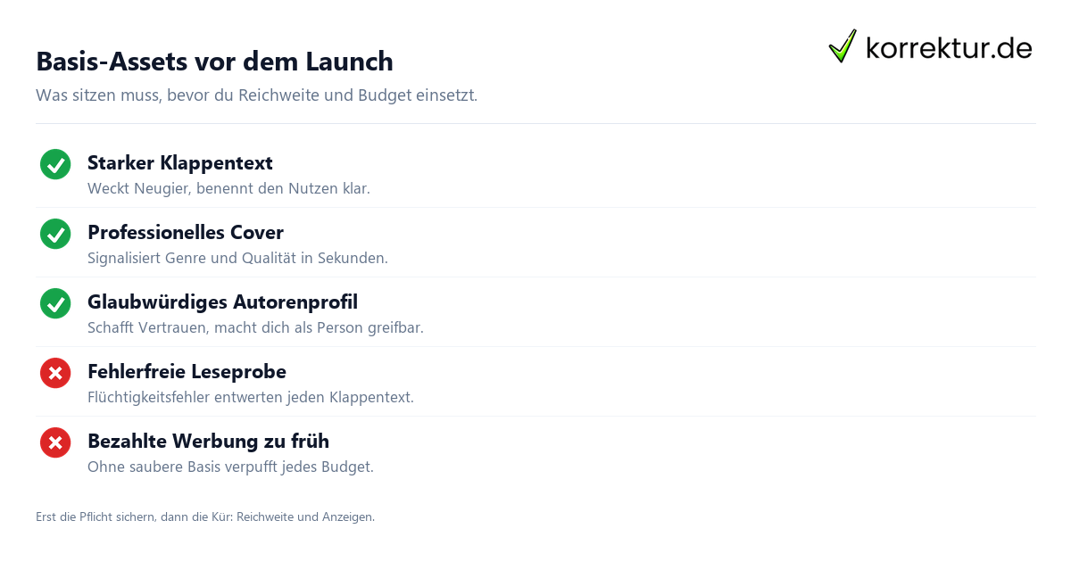 Buchmarketing Basis-Assets: Klappentext, Cover, Text prüfen