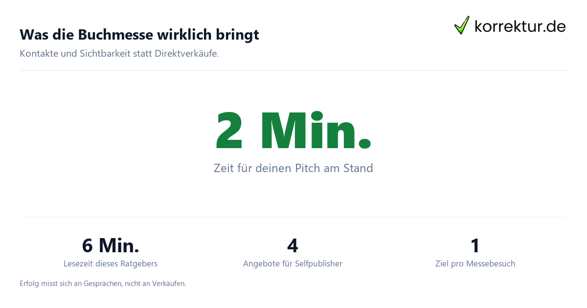 Buchmesse Nutzen für Autoren in Zahlen