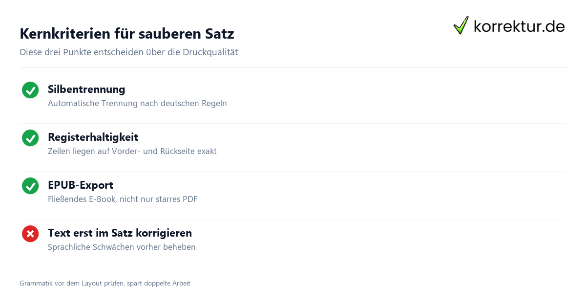 Buchsatz-Programme: Silbentrennung, Registerhaltigkeit und EPUB-Export prüfen