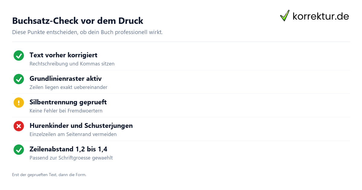 Buchsatz-Check vor dem Druck Buchsatz Qualitaets Checkliste für Manuskript und Layout