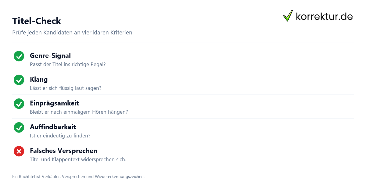 Den passenden Buchtitel finden und richtig testen: Titel-Check