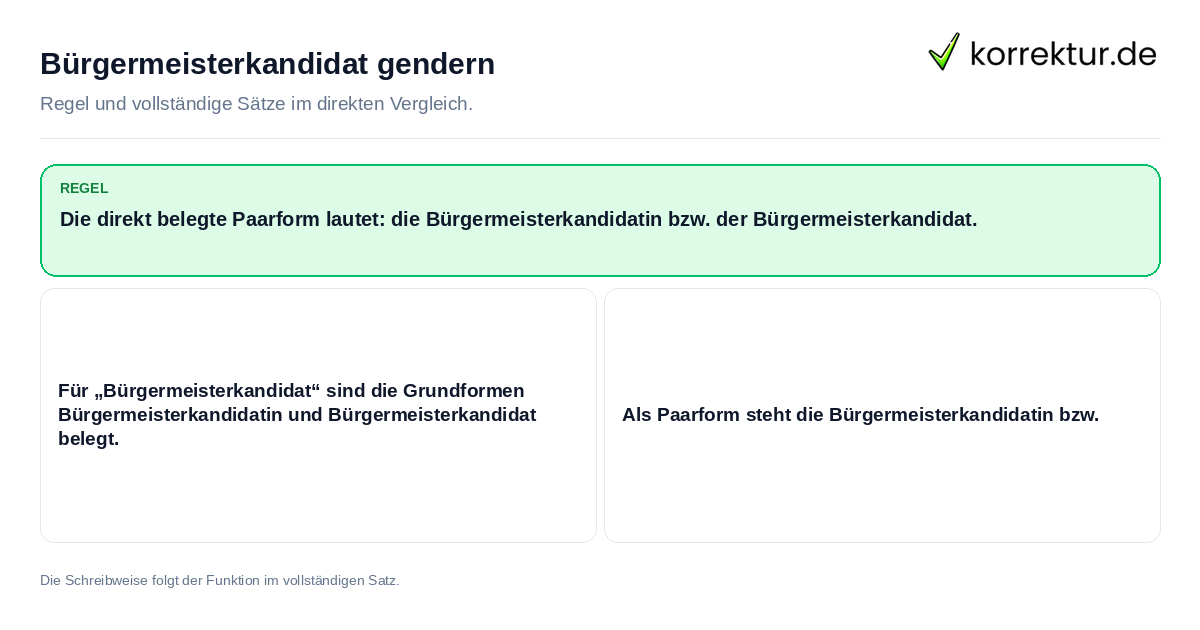 Bürgermeisterkandidat gendern Konkrete Regel und vollständige Beispielsätze zu Bürgermeisterkandidat gendern