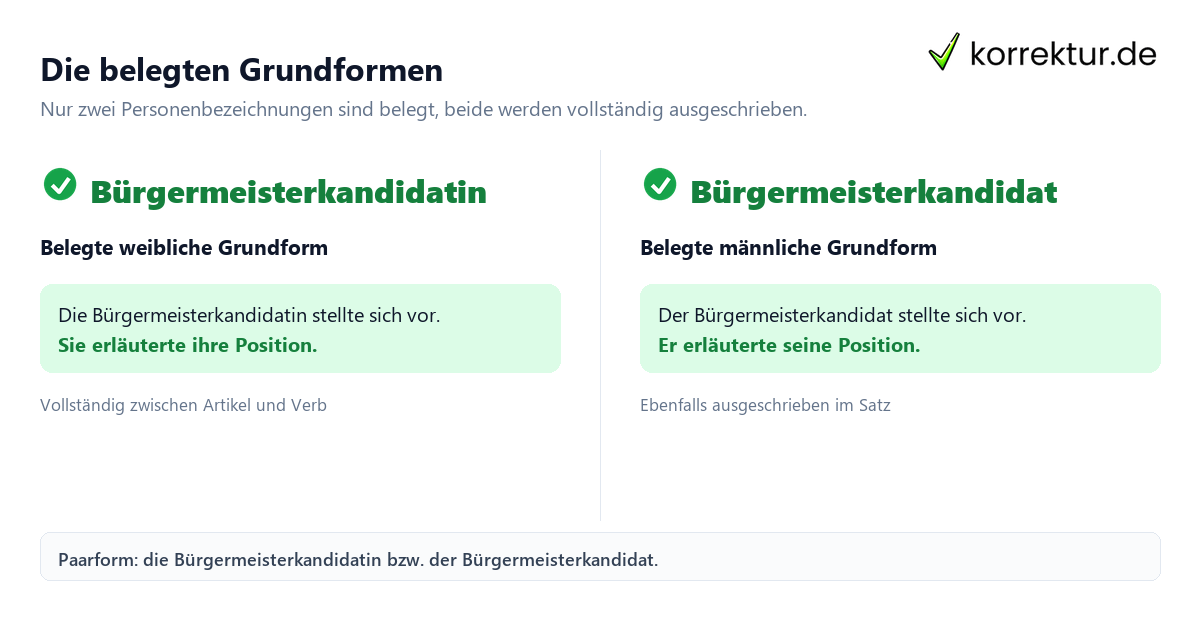 Die belegten Grundformen Bürgermeisterkandidat gendern: belegte Paarform mit Bürgermeisterkandidatin