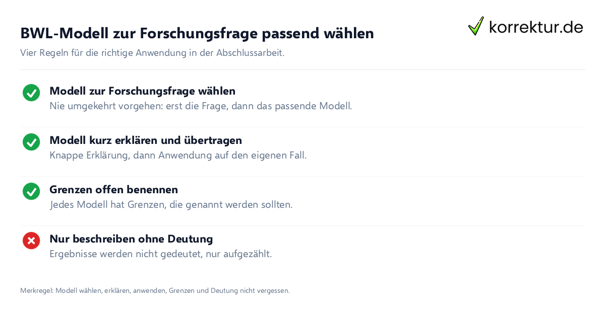 BWL-Modelle für Bachelor- und Masterarbeit: passendes Modell wählen