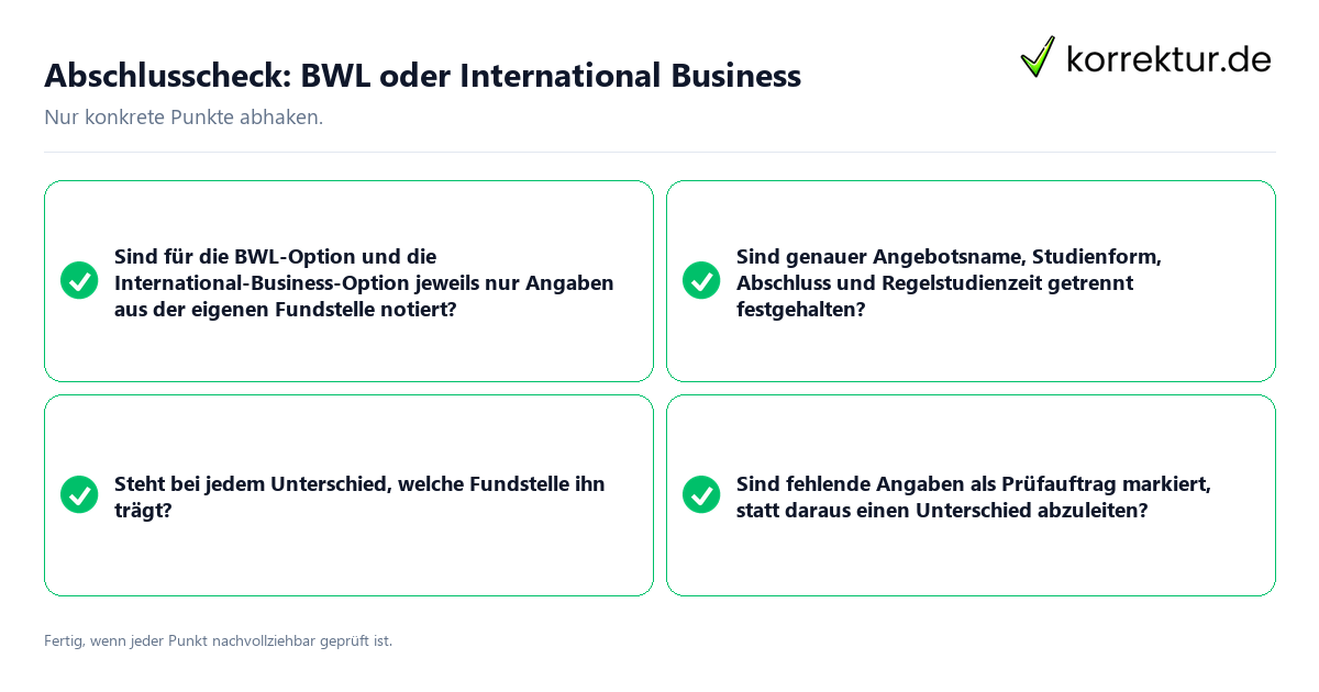 Konkreter Abschlusscheck zu BWL oder International Business