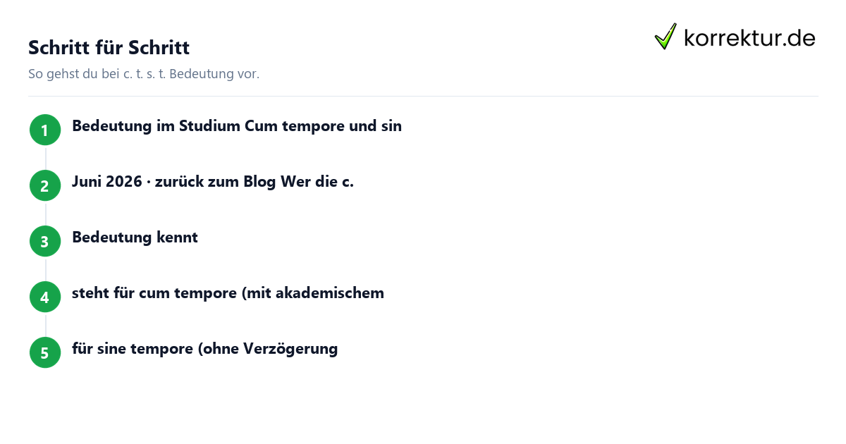 Schritt für Schritt c. t. s. t. Bedeutung: Schritte