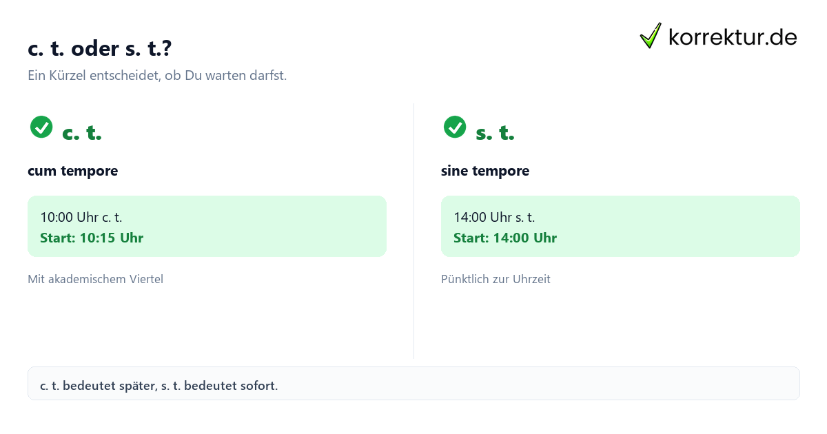c. t. oder s. t.? c. t. s. t. Bedeutung im Studium: cum tempore und sine tempore