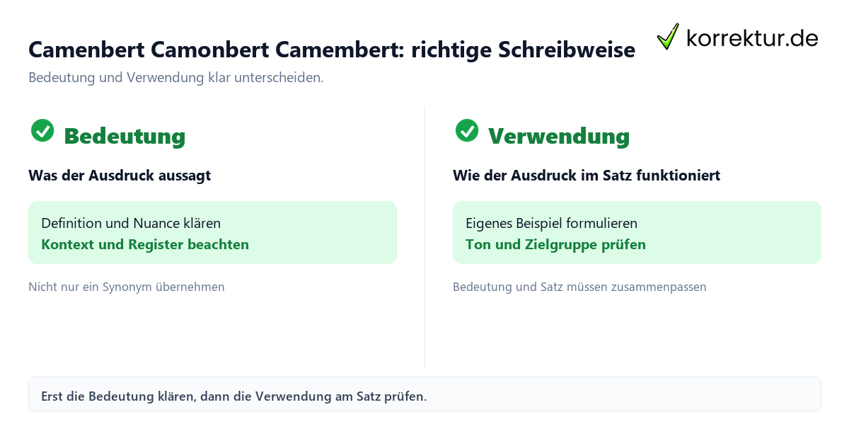 Camenbert Camonbert Camembert: richtige Schreibweise mit Bedeutung und passender Verwendung im Vergleich