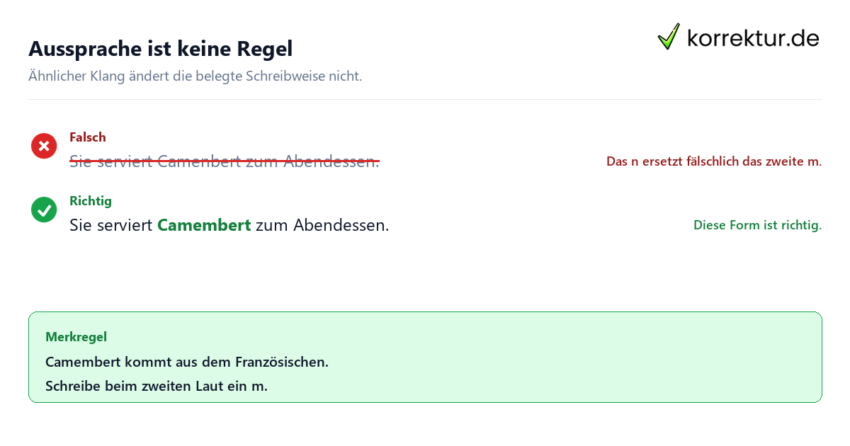 Aussprache ist keine Regel Camembert richtig schreiben: Diese Form gilt im Beispielsatz