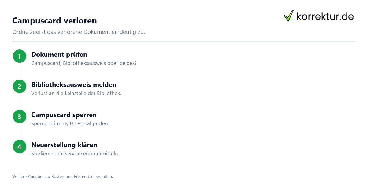 Campuscard verloren Campuscard verloren: Schritte für Sperrung und Neuerstellung