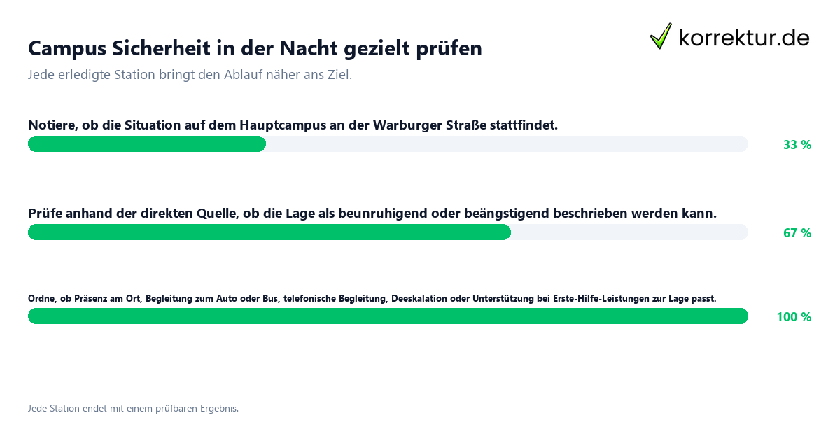 Konkrete Schritte zu Campus Sicherheit in der Nacht gezielt prüfen